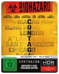 Contagion